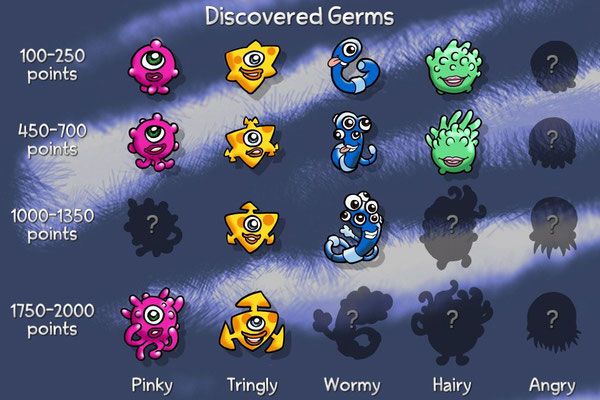 Germy World Screenshot